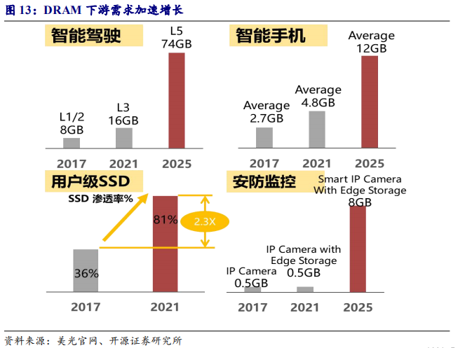 告别Flash控件安全风险：从黄金时代到现代HTML5替代方案全解析